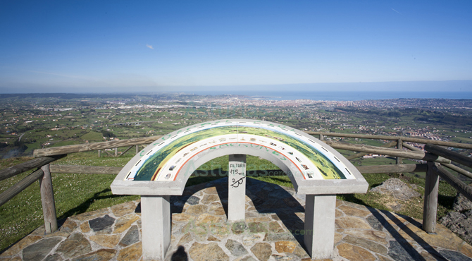 #Asturias con niños: Y un paseo en bici por Gijón?